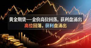 黄金期货—金价高位回落，获利盘涌出